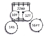 formula_conf_3